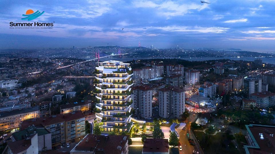 Real Estate in Istanbul